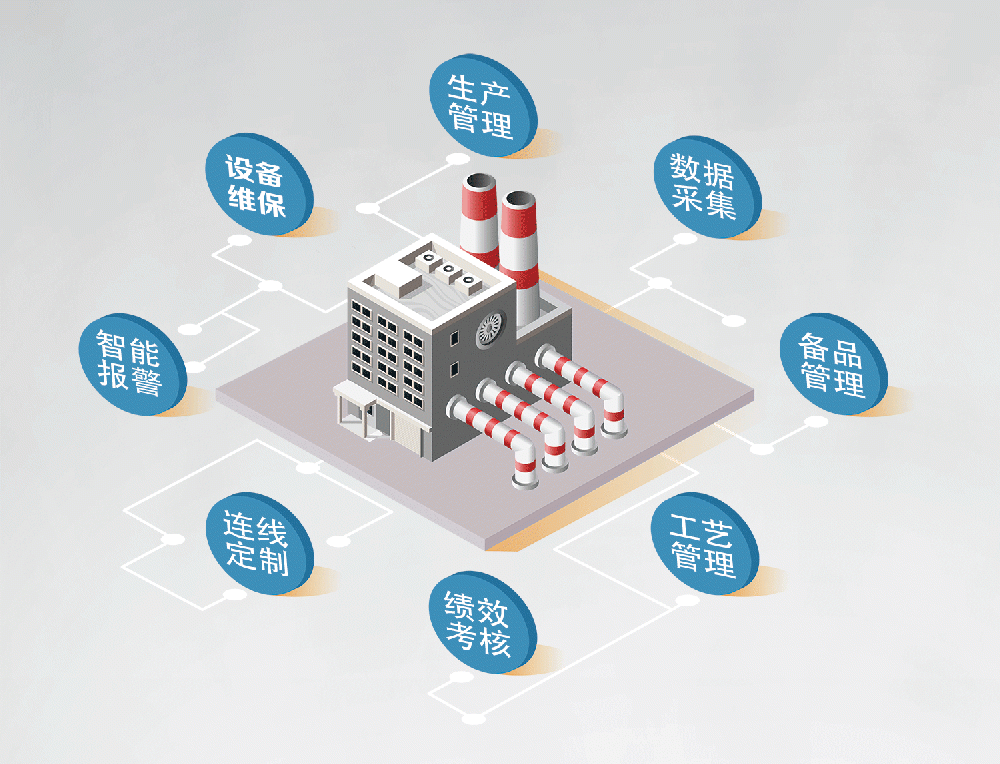 智能工廠：AI 在高效、安全生產(chǎn)中發(fā)光發(fā)熱