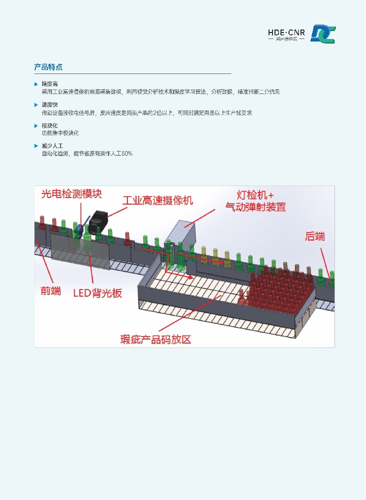 工業(yè)自動(dòng)化檢測(cè)技術(shù)引領(lǐng)產(chǎn)品質(zhì)量與效率新時(shí)代